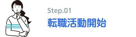 step-guide