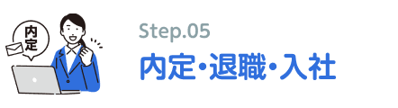step-guide